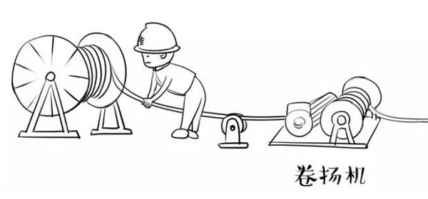 萌萌哒漫画告诉你，地下电力电缆究竟是种什么存在