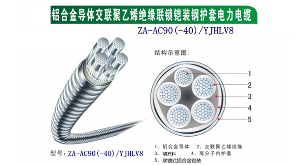 湘江电缆-铝合金电力电缆