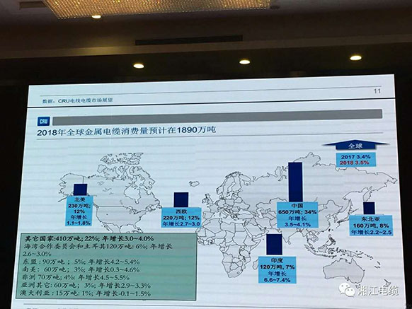 湘江电缆获得2018最具竞争力百强企业